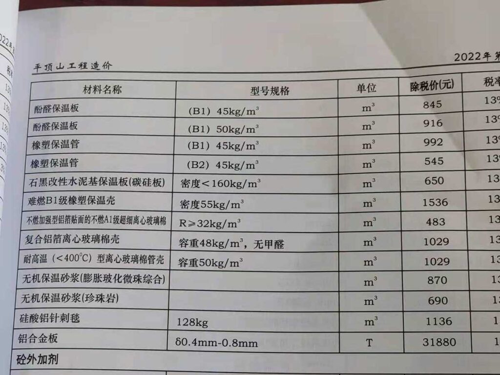 石墨改性水泥基保温板被列入平顶山工程造价-2